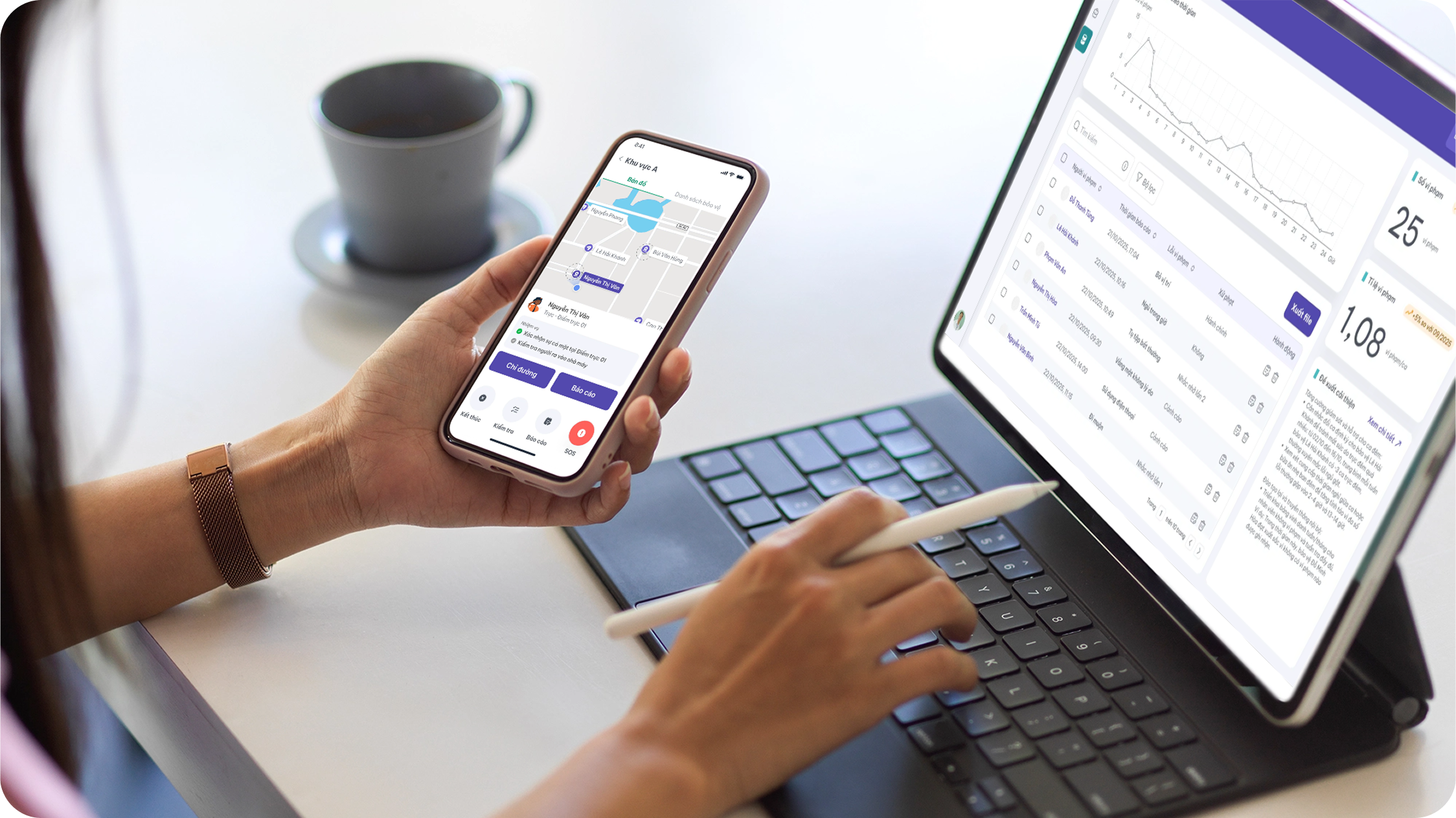Hệ thống quản lý công ty bảo vệ
